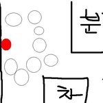 이건 그저 영웅심일까요?