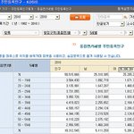 <b>호야</b>님 이것좀 보세요