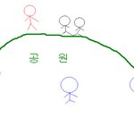 잘난 오빠둬서 영화같은 일도 겪어보왔슴돠!!!!!!!!!!!!!...