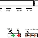 ◆정말 무서운 세상◆ <b>답십리</b>역 고마운 전철남