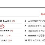 번호따였어요!!!!!!!!!!!!!