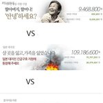 일본 지진피해 모금? <b>이웃</b>이나 돌아보시지