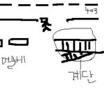 극과극 파란만장 23년 인생 2