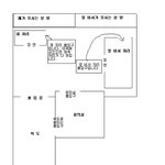 옆 비서때문에 스트레스가 쌓여요.