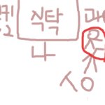 ◆◇◆◇◆◇◆◇위험한2시간◇◆◇◆◇◆◇◆