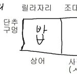 ◆◇◆◇◆◇◆◇위험한2시간2탄◇◆◇◆◇◆◇◆