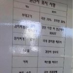 <b>원산지</b> 표시