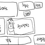 가위 눌린 경험입니다