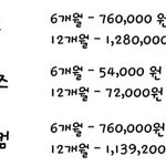 중학생 아이, 인터넷강의 어떤가요??