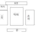 노래방에서 기이한 일을 겪었어요.