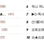 ☆★☆4편★☆★