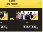 ★★☆2011 가수 파워 랭킹, 공정하게 투표합시다!☆★★
