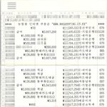 29 직장인 급여와  지출내역