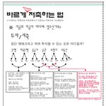 [재테크] 어떤이는 <b>저축</b>으로 가난해지고 어떤이는 <b>저축</b>으로 여유로워진다...