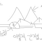 ★★★도깨비불에 홀렸던 내 이야기 (리얼 실화임ㅋㅋ)★★★