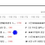 [5] 우리집 활력소 복숭이를 소개합니다