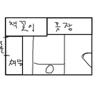 조슴스레 써보는 ㅅ...시....ㄹ 화?