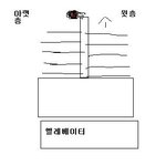[ 본인실화] 그여자의 정체.