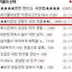 <b>이란성</b> 쌍둥이 외모 대결(사진有)