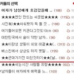 (수정)★★군대가기전 미x짓하기★★[날짜,<b>장소</b>확정]