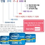 노트북, 컴퓨터 구입시, 스마트하게 쇼핑하는 방법!!