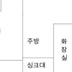 우리집에서 <b>재작년</b>에 겪었던 실화