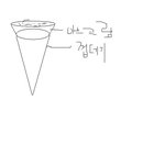 지금 일어난 재수 없는 얘기