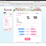 문자분석서비스 써봤는데 이정도면 고백해도 되나요??