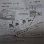 일본의 원전사고와 방사능에 대한 진실?