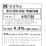 수상한 4<b>인조</b> 남자들