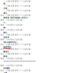 새들의 짝짓기가 궁금햇던 친구...-(대화스샷,,다소19금..ㅋ)