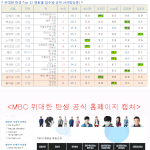 위대한탄생 시청자 문자투표 합산 최종순위 (절대낚시아님..)