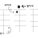 ♥2탄뿅♥♥♥♥뻔한것같지만 신선한 쌤과의 러브스토리?ㅋㅋ♥♥