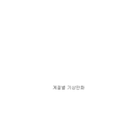 ★★★★★계절별 <b>아침</b>에 일어날때 공감 99.9%★★★★★
