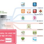 어플로 봉사활동 시간 <b>채우기</b>!