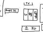 § 혹시 귀신을 안믿으시나요? 4