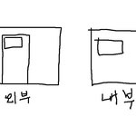 § 혹시 귀신을 안믿으시나요? 5