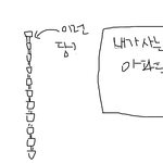 ★☆☆☆☆☆☆☆☆☆☆13년친구☆☆☆☆☆☆☆☆☆☆★