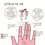 앗싸~ friday <b>night</b>~♬