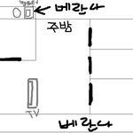☎☎[실화]가끔 집에서 보이던 언니 1편☎☎