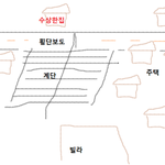 <b>앞집</b>?사람들이 수상해요 뭘해야할까요?