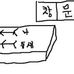 § 혹시 귀신을 안믿으시나요? 8