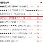 일본이 한국인에게 저지른 <b>대표적</b> 생체실험......