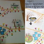 닭집으로 <b>와라</b>!!!!