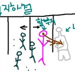 (사진有)지하철 기다리다 ★봉변★당하던 날 .......