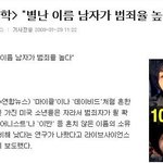 이름에따른 <b>범죄율</b>