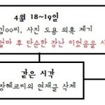 <b>혜교</b>, 그녀는 왜 입을 다물고 있는가