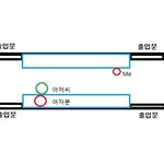 대박..지하철에서 무개념녀 만들어버린 황당한 무개념아저씨ㅋㅋ