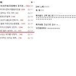 수험생들은 필히 보아라 . 너희들을 위한 톡이 여기있다.