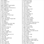 주말엔 국립공원으로 떠나보는 건 어떨까요??